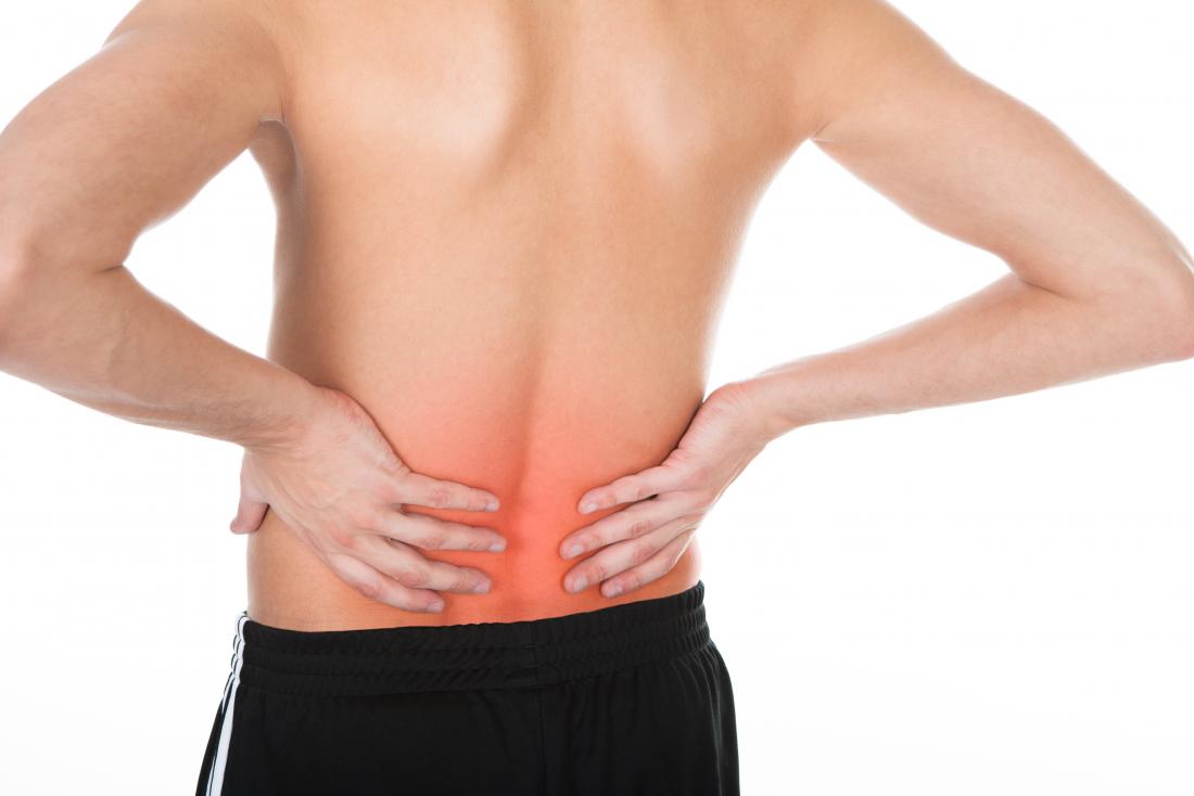 6 Different Ways to Prevent Your Back Pain